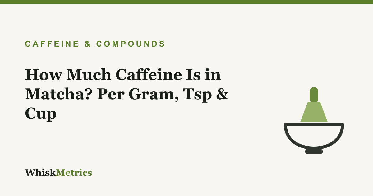 How Much Caffeine Is in Matcha? Per Gram, Tsp & Cup