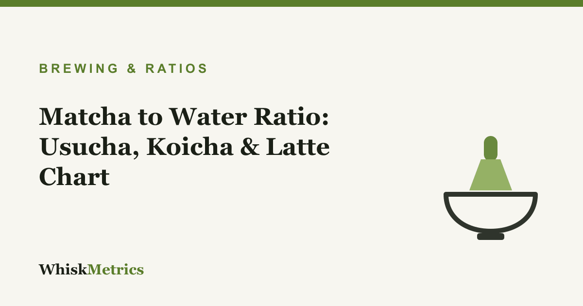 Matcha to Water Ratio: Usucha, Koicha & Latte Chart